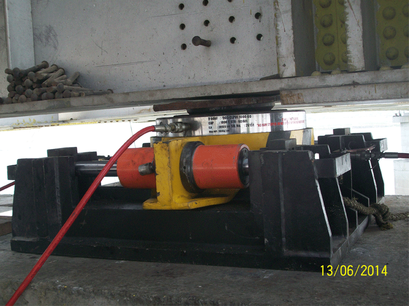 Hydraulic Traversing System