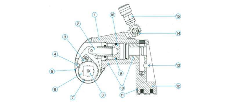 Hydraulic torque wrench